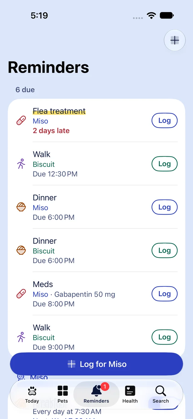 The Reminders tab: six due, a late flea treatment first, then walks, dinners and meds for Miso and Biscuit